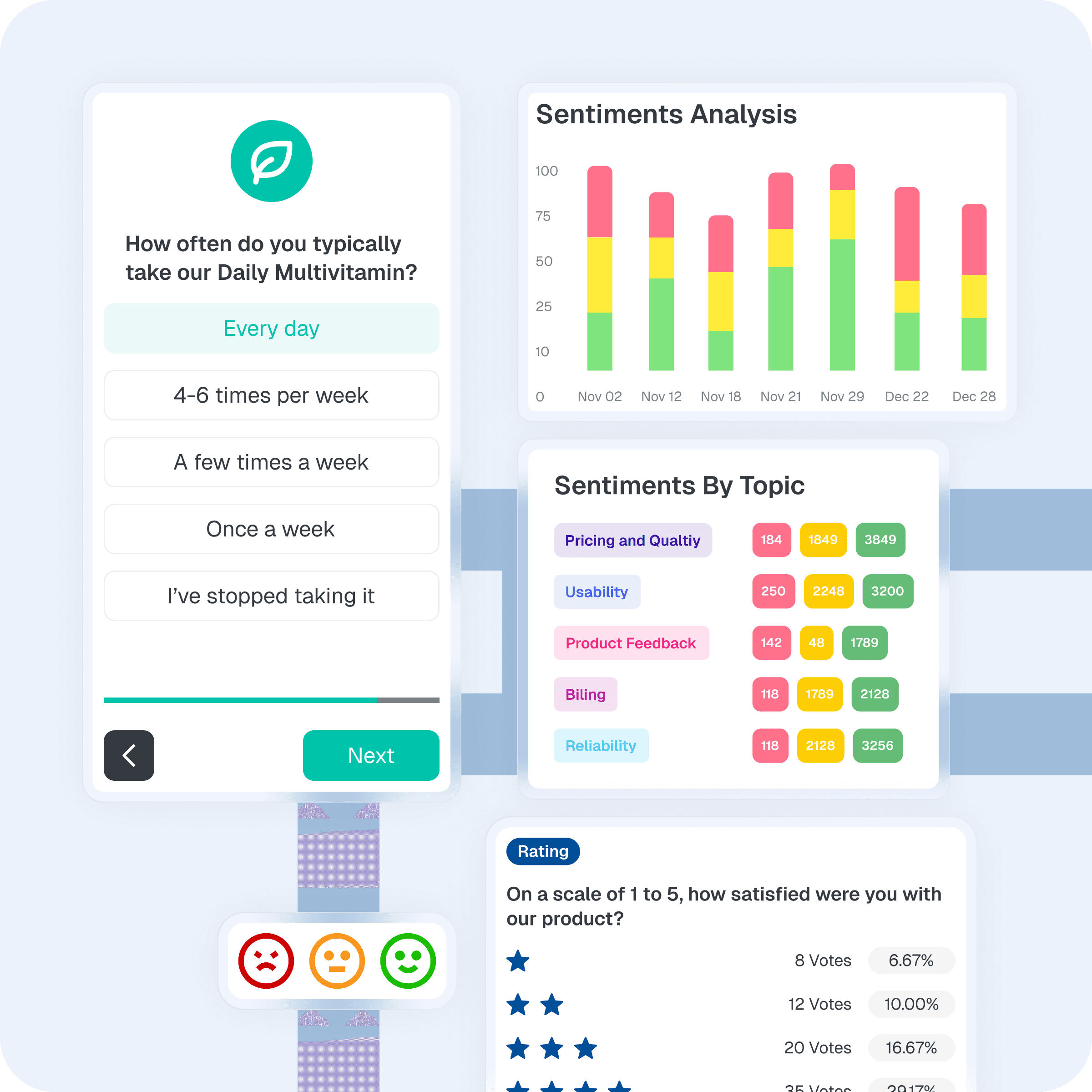 Instant Feedback & Smart Analysis