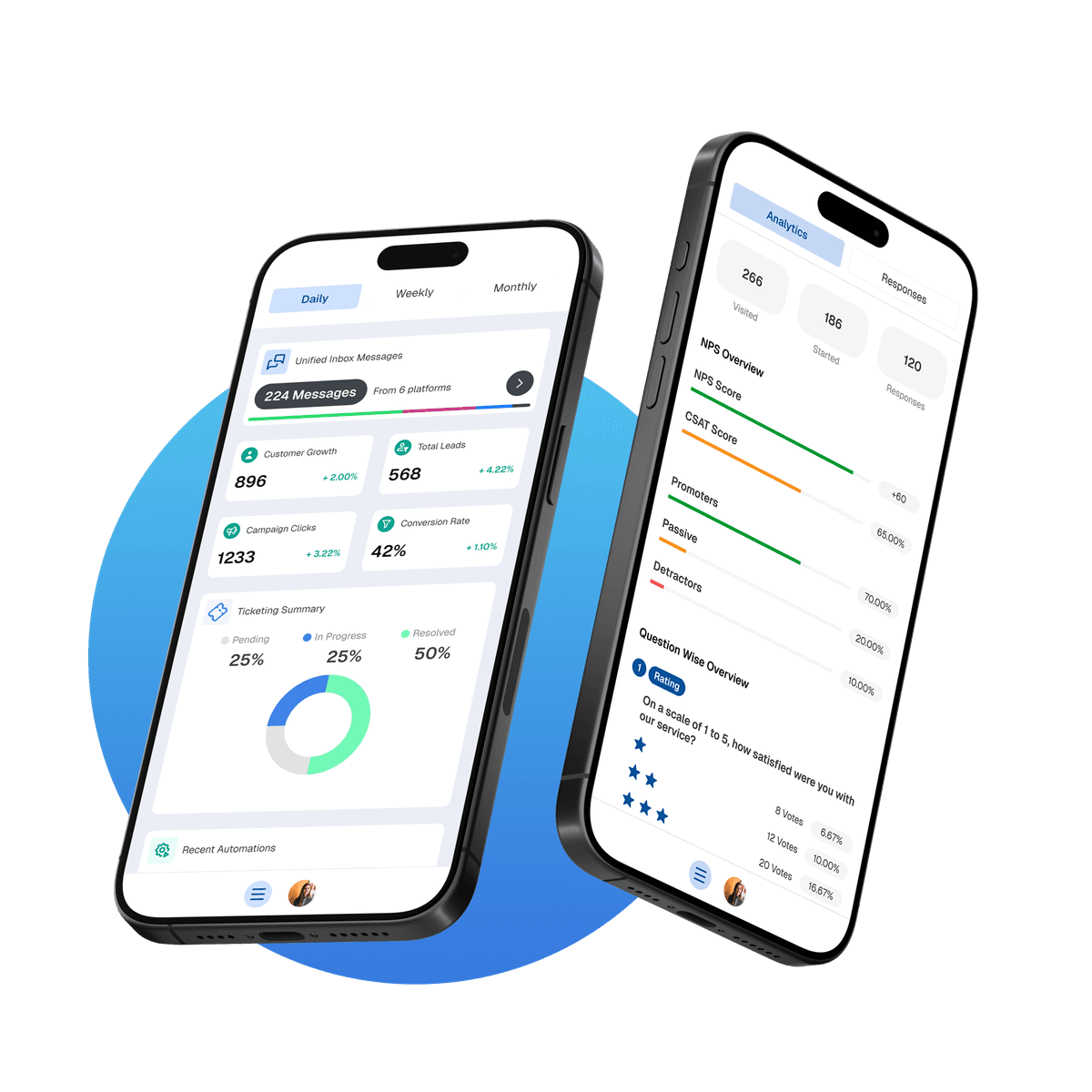 Mobile analytics preview